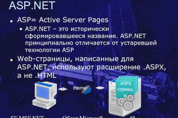 Сайт kraken darknet