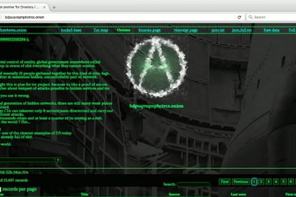 Kraken актуальные зеркала krakentor site