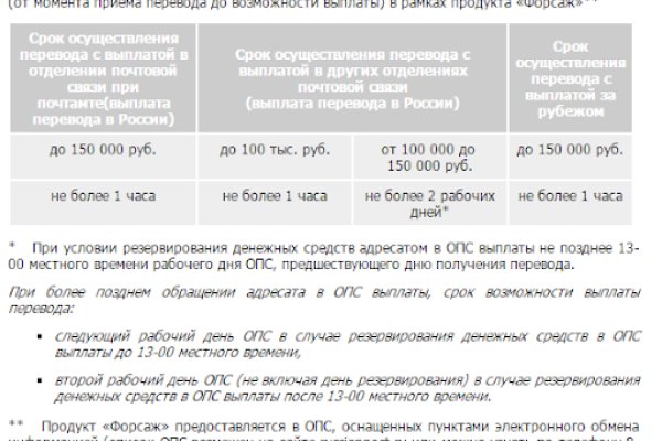 Кракен актуальное зеркало 2kmp