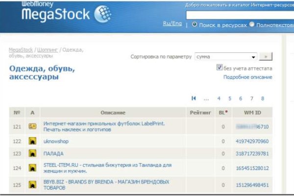 Сайт кракен россия