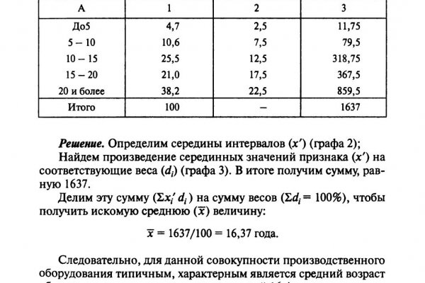 Купон кракен даркнет